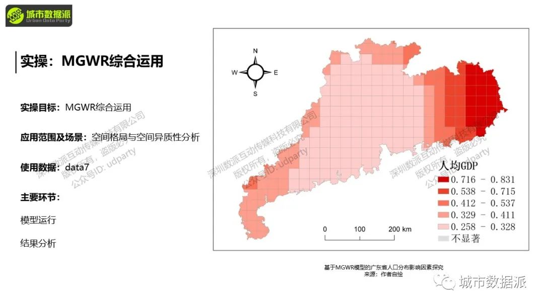 【今晚开课，钜惠截止】零基础、五大领域案例实操、结合实际问题、提升科研能力丨城市数据派