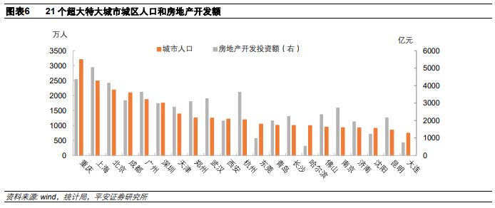 深度好文：万字长文，揭秘“城中村”改造内涵