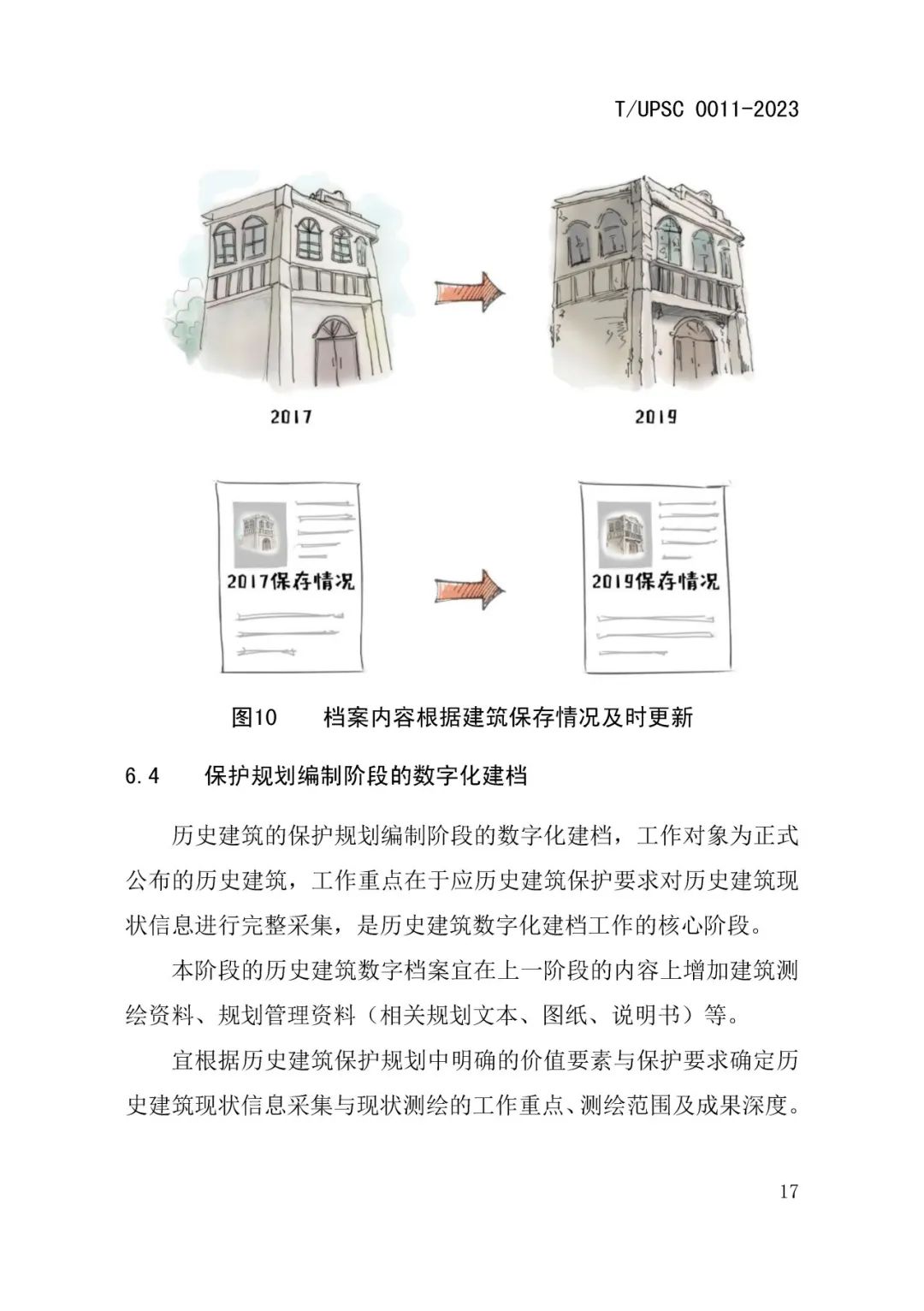 发布 |《历史建筑数字化建档工作指南》来了 发布 |《历史建筑数字化建档工作指南》来了