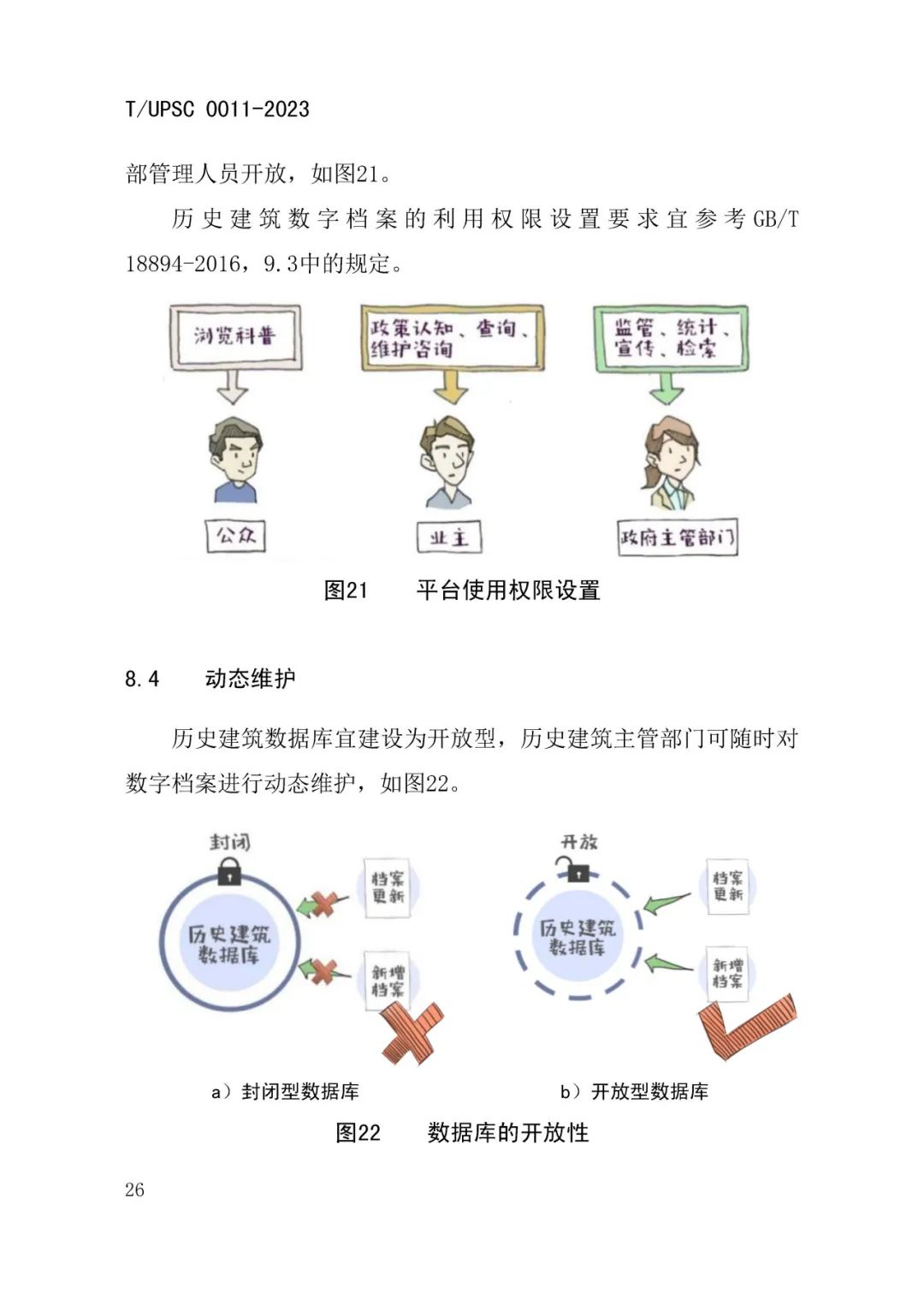 发布 |《历史建筑数字化建档工作指南》来了 发布 |《历史建筑数字化建档工作指南》来了