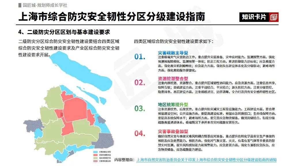 # 规划学社今日更新:综合防灾减灾规划与应急疏散救援空间规划案例 # 规划学社今日更新:综合防灾减灾规划与应急疏散救援空间规划案例