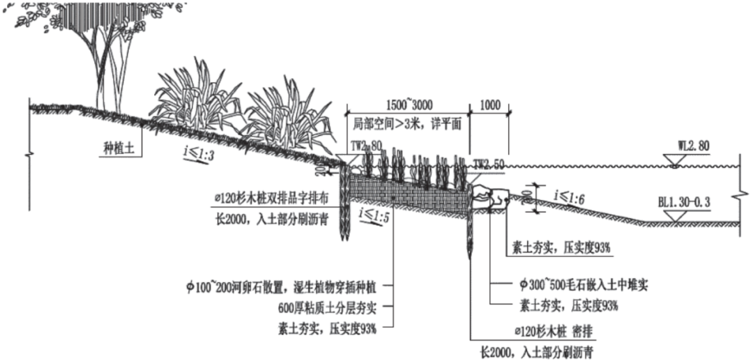 书刊导览 |《海岸空间——规划、修复、景观设计》09【连载】