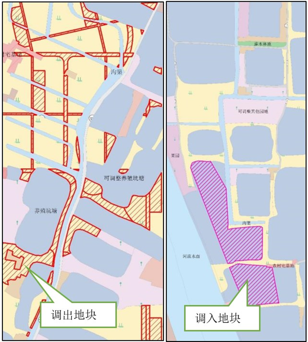 全域土地整治思维推进城镇农业空间治理实践