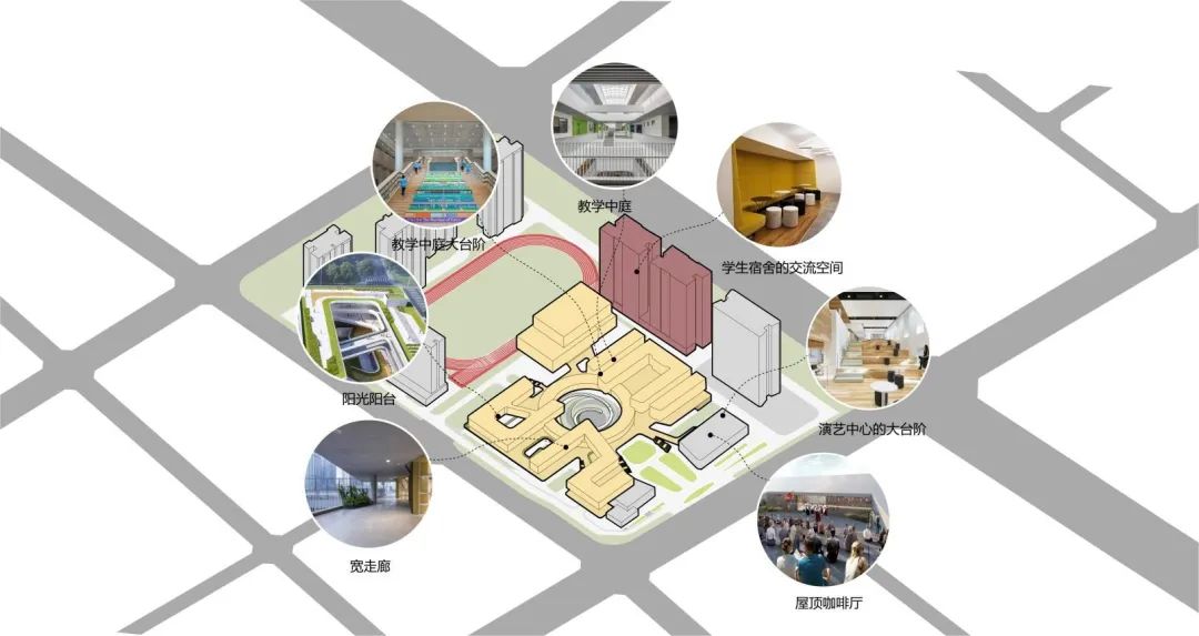 未来学校学习空间——高士德外籍与海归子女学校项目设计探索 | 作品