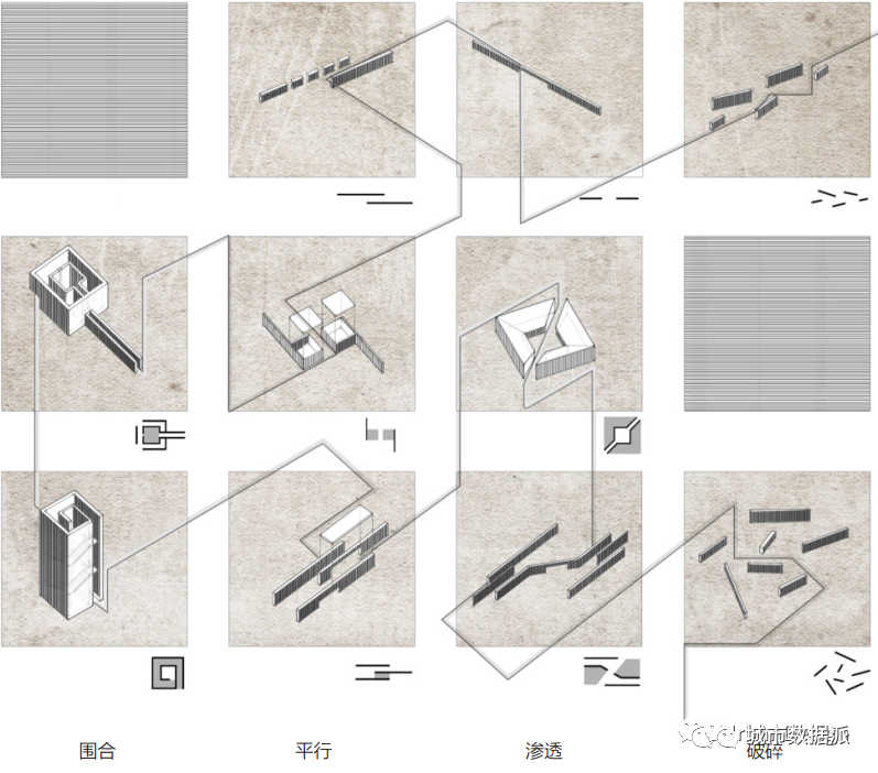 历史环境再生中类型学设计方法与数据支持的教学探索丨城市数据派