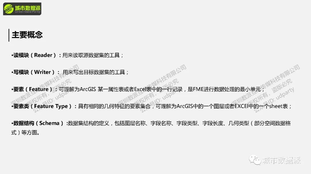 FME 零代码实战：基于多边形搜索的POI数据获取丨城市数据派