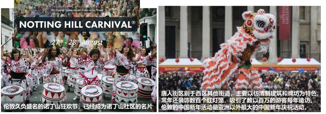 粤广州,YUE国际——以文化空间建设助力文化强市|广州味•规划思 粤广州,YUE国际——以文化空间建设助力文化强市|广州味•规划思
