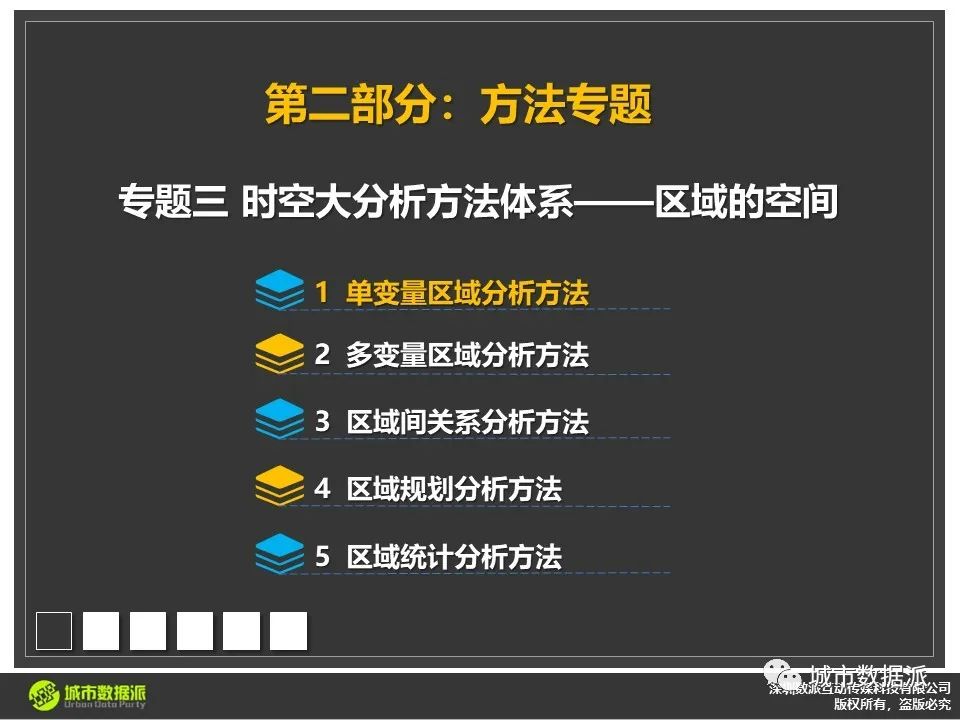 【时空大数据方法】单变量及多变量的区域分析与统计方法有哪些？丨城市数据派