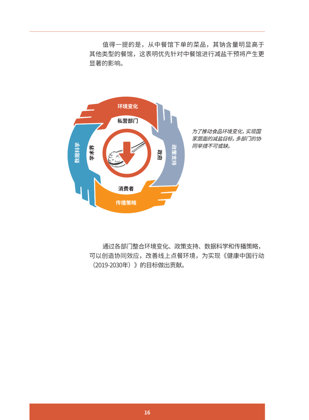 报告推荐 | 助推更健康的饮食行为 ：减少中国居民盐摄入的创新案例研究