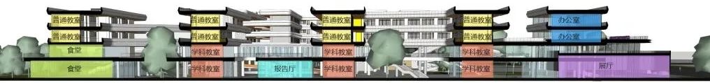 未来学校学习空间——高士德外籍与海归子女学校项目设计探索 | 作品 未来学校学习空间——高士德外籍与海归子女学校项目设计探索 | 作品