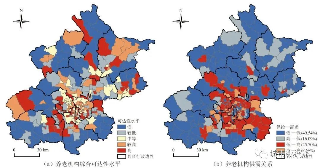 【GPS及公交地铁数据】基于交通数据的养老机构可达性及供需关系研究​丨城市数据派