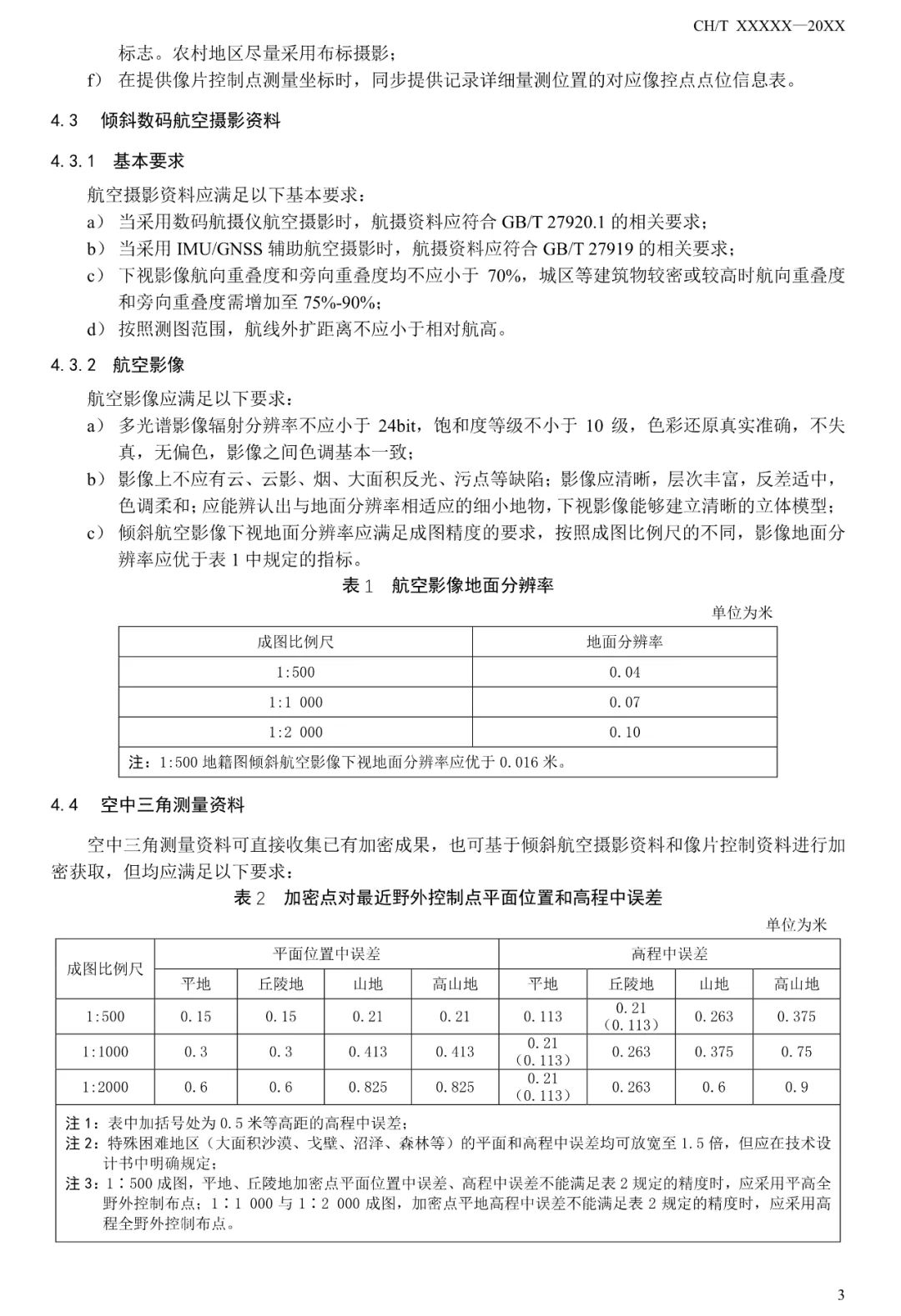 征求意见：倾斜摄影三维模型大比例尺测图规范