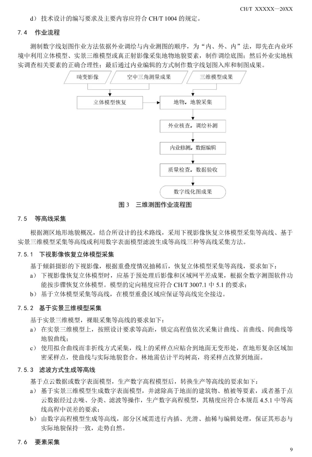 征求意见：倾斜摄影三维模型大比例尺测图规范