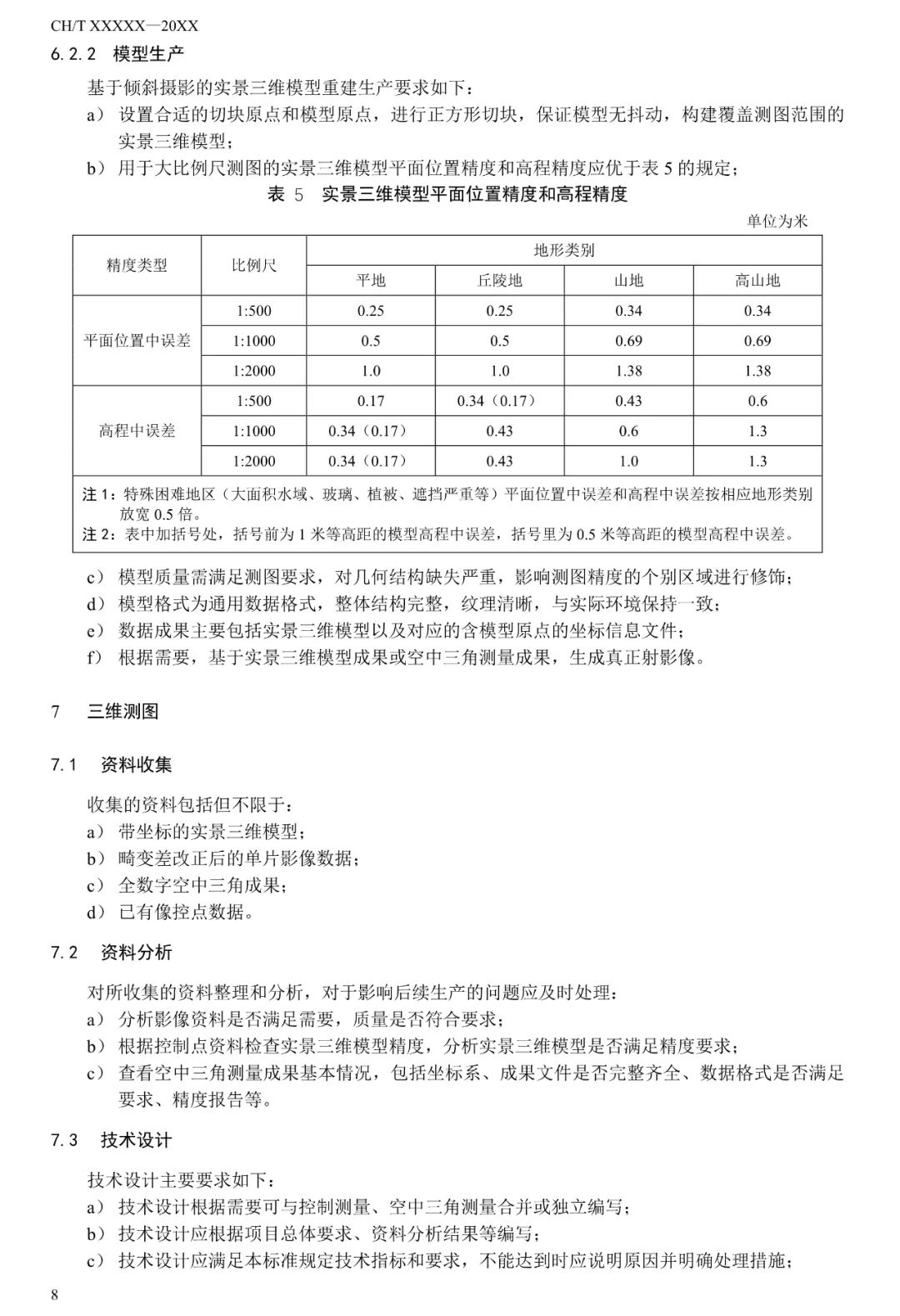 征求意见：倾斜摄影三维模型大比例尺测图规范