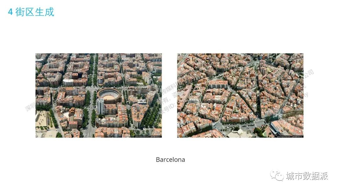 【街区生成、建筑生成】生成设计完整流程是怎样的？丨城市数据派