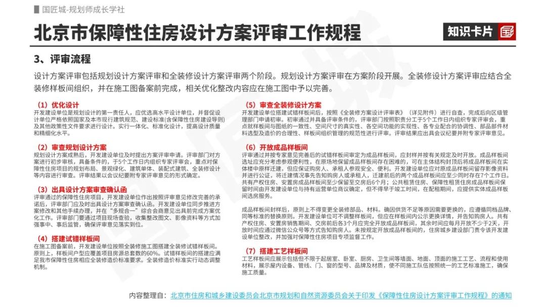 专题总结:保障性住房——相关文献及政策,保障性住房相关规划案例分享 专题总结:保障性住房——相关文献及政策,保障性住房相关规划案例分享