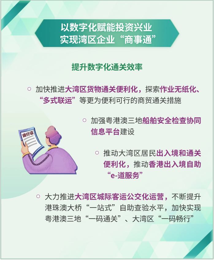 一图读懂 | 加快粤港澳大湾区数字化融合,数字湾区建设三年行动方案印发 一图读懂 | 加快粤港澳大湾区数字化融合,数字湾区建设三年行动方案印发