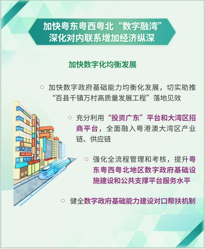 一图读懂 | 加快粤港澳大湾区数字化融合,数字湾区建设三年行动方案印发 一图读懂 | 加快粤港澳大湾区数字化融合,数字湾区建设三年行动方案印发