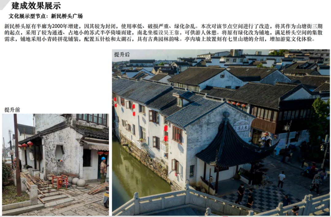 喜报 | 我院山塘街三期沿河立面景观提升项目获得建成项目类文化与城市景观类别Honourable Mention荣誉奖 喜报 | 我院山塘街三期沿河立面景观提升项目获得建成项目类文化与城市景观类别Honourable Mention荣誉奖