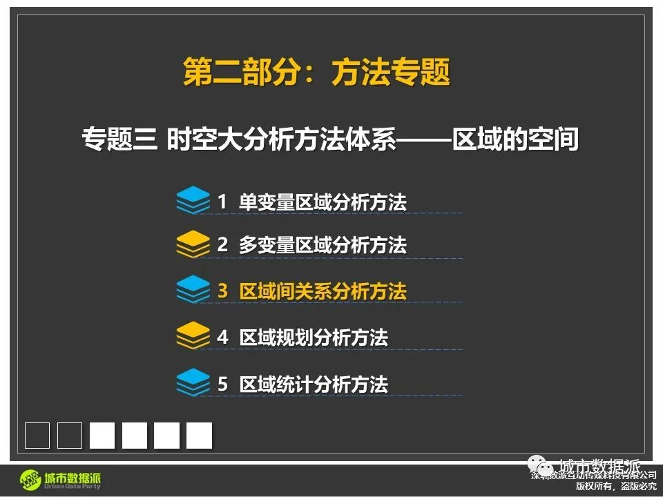 【时空大数据方法】单变量及多变量的区域分析与统计方法有哪些？丨城市数据派