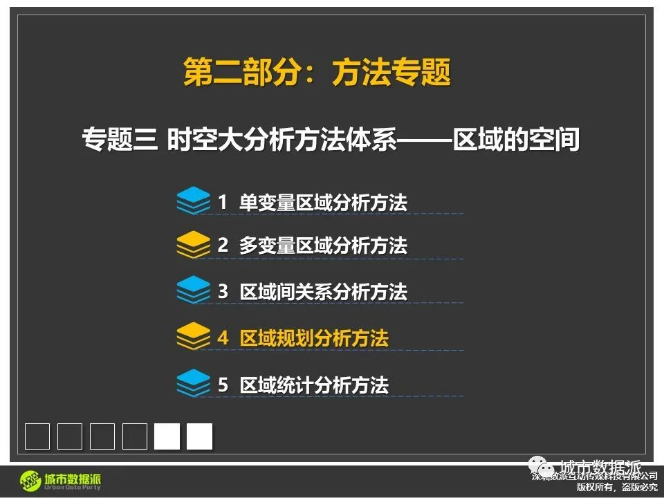 【时空大数据方法】单变量及多变量的区域分析与统计方法有哪些？丨城市数据派