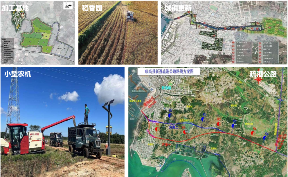不予不取、就地发展丨临高县新盈镇全域土地综合整治项目实施方案 不予不取、就地发展丨临高县新盈镇全域土地综合整治项目实施方案