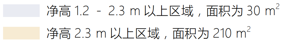 基于价值呈现的历史建筑保护真实性思考——上海康定东路85号张爱玲故居修缮设计为例 基于价值呈现的历史建筑保护真实性思考——上海康定东路85号张爱玲故居修缮设计为例
