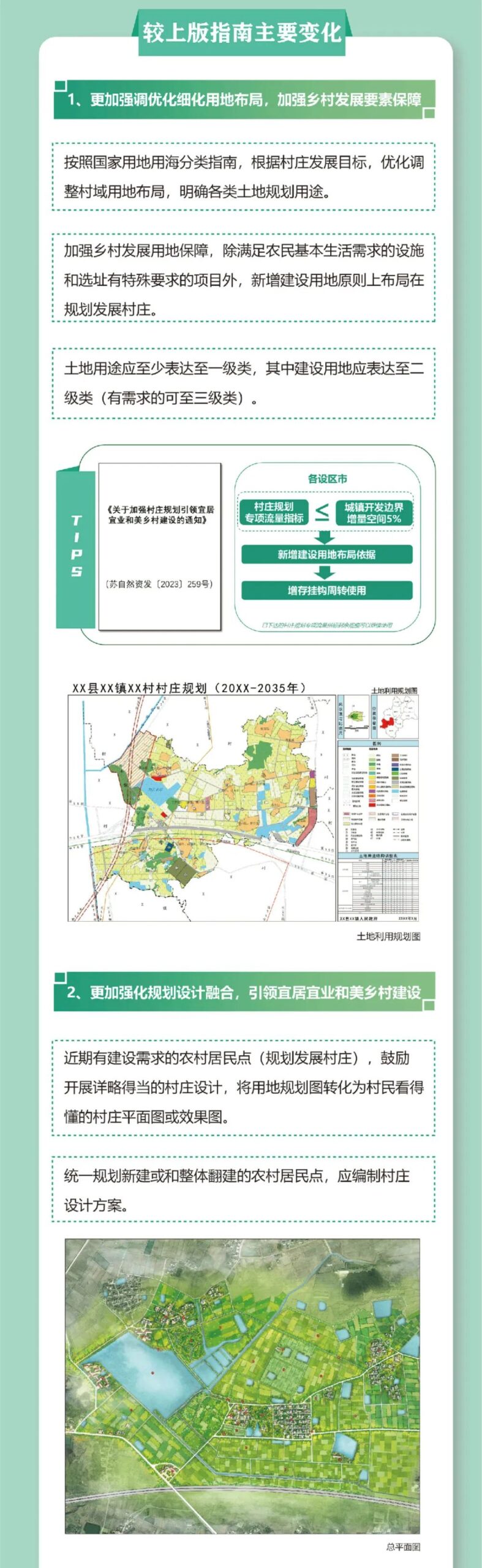 最新发布:《江苏省村庄规划编制指南(2023年版)》,附一图读懂 最新发布:《江苏省村庄规划编制指南(2023年版)》,附一图读懂