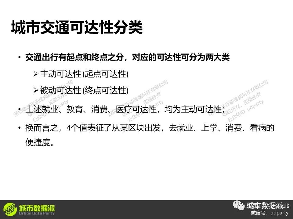 常用的交通可达性评价方法有哪些?它们有什么特征?丨城市数据派