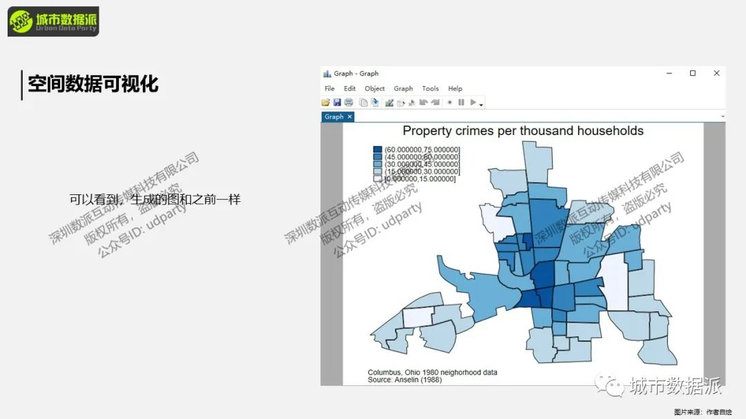 【Stata空间计量分析】空间相关性分析、诊断、模型及可视化丨城市数据派