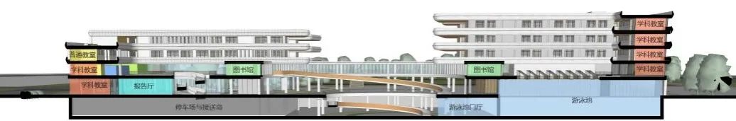 未来学校学习空间——高士德外籍与海归子女学校项目设计探索 | 作品 未来学校学习空间——高士德外籍与海归子女学校项目设计探索 | 作品