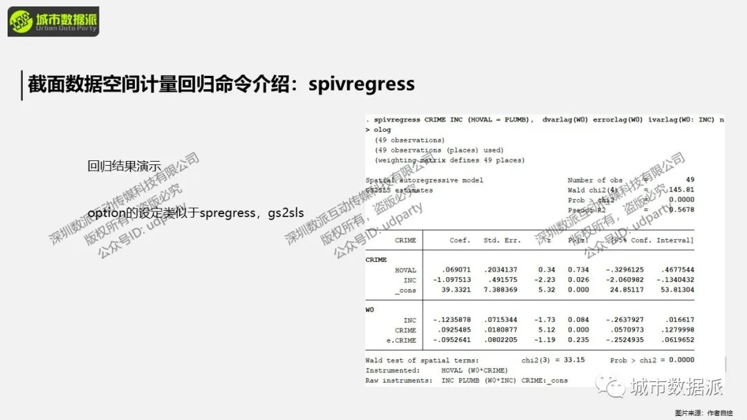 截面数据与面板数据有哪些空间计量回归命令及操作？丨城市数据派