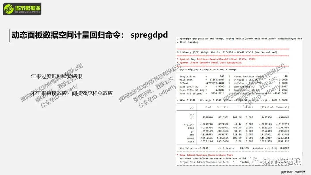 截面数据与面板数据有哪些空间计量回归命令及操作？丨城市数据派