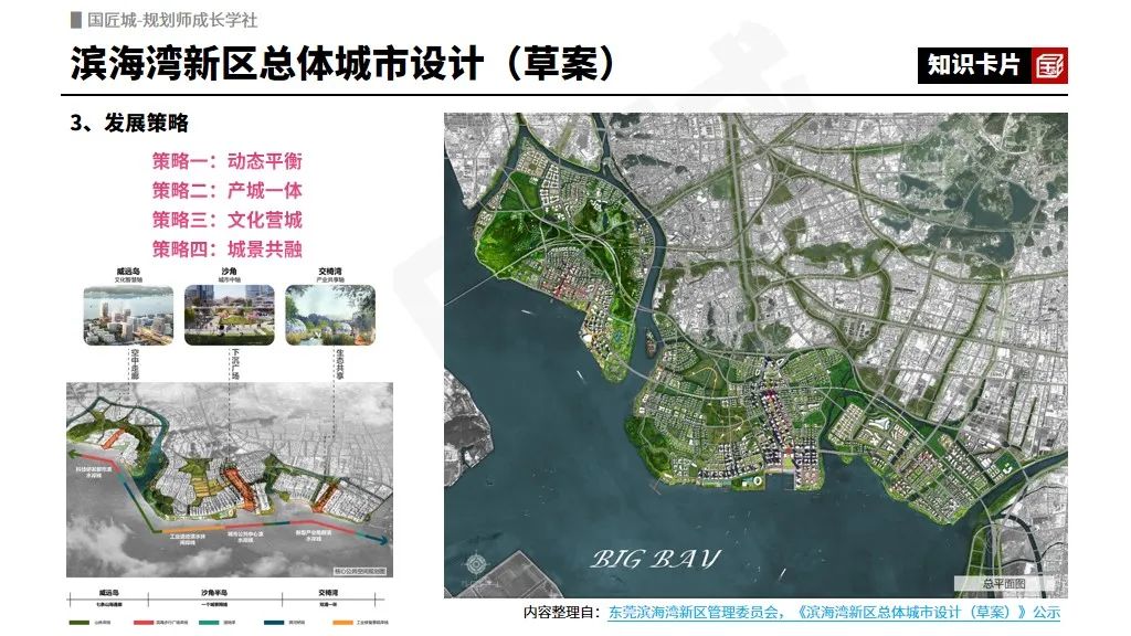 专题推荐:城市设计——相关文献与政策,总体城市设计、城市设计与特色风貌规划、城市设计与详细规划案例 专题推荐:城市设计——相关文献与政策,总体城市设计、城市设计与特色风貌规划、城市设计与详细规划案例