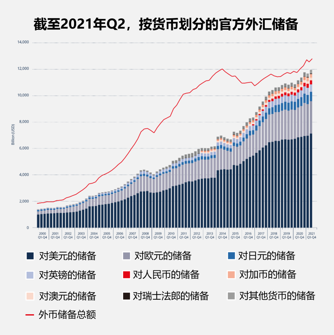 伦敦:危机与转型 伦敦:危机与转型
