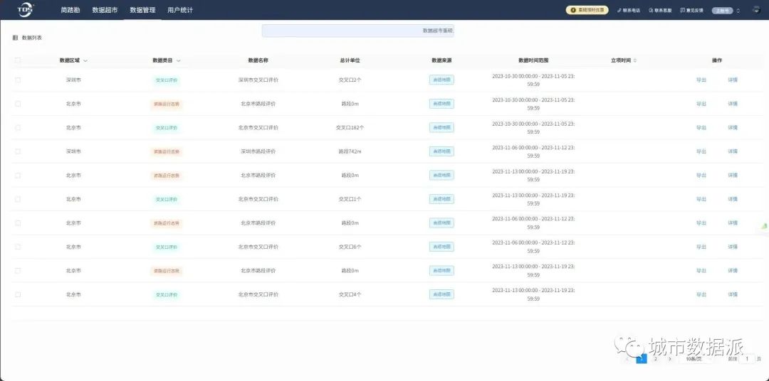 【高德地图与浙诚数据重磅打造】快来数据超市，一键定制您的专属项目数据！丨城市数据派