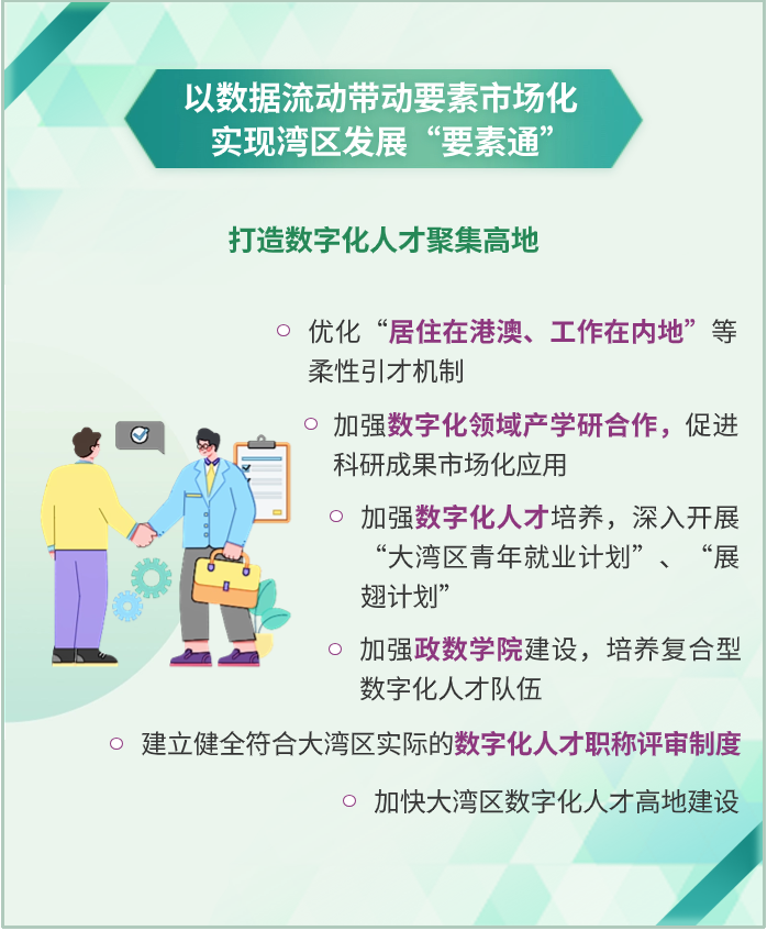 一图读懂 | 加快粤港澳大湾区数字化融合,数字湾区建设三年行动方案印发 一图读懂 | 加快粤港澳大湾区数字化融合,数字湾区建设三年行动方案印发