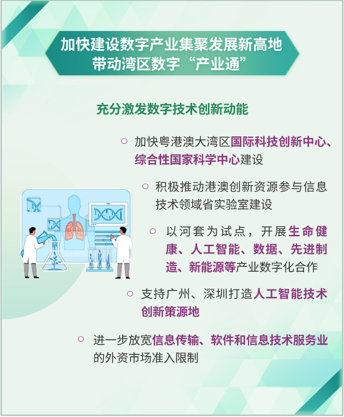 一图读懂 | 加快粤港澳大湾区数字化融合,数字湾区建设三年行动方案印发 一图读懂 | 加快粤港澳大湾区数字化融合,数字湾区建设三年行动方案印发