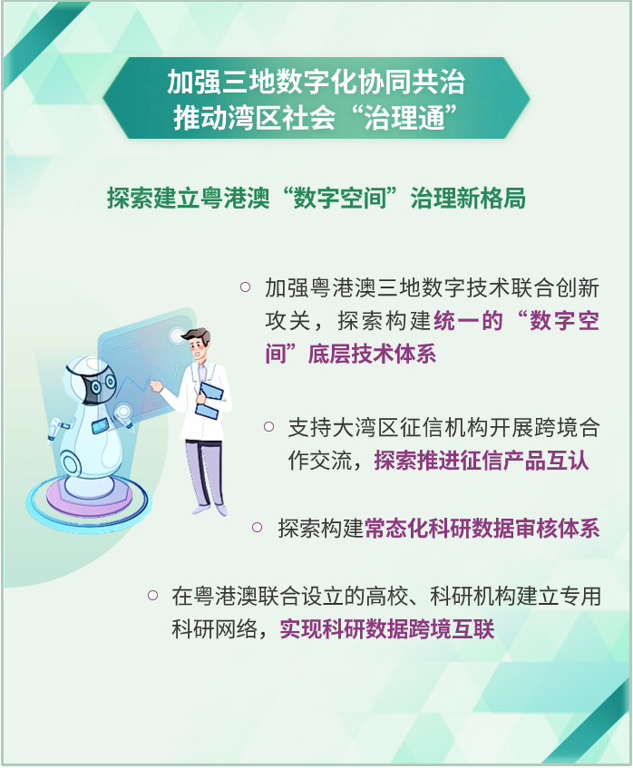 一图读懂 | 加快粤港澳大湾区数字化融合,数字湾区建设三年行动方案印发 一图读懂 | 加快粤港澳大湾区数字化融合,数字湾区建设三年行动方案印发