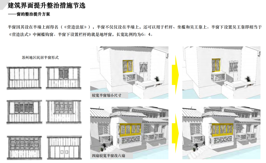 喜报 | 我院山塘街三期沿河立面景观提升项目获得建成项目类文化与城市景观类别Honourable Mention荣誉奖 喜报 | 我院山塘街三期沿河立面景观提升项目获得建成项目类文化与城市景观类别Honourable Mention荣誉奖