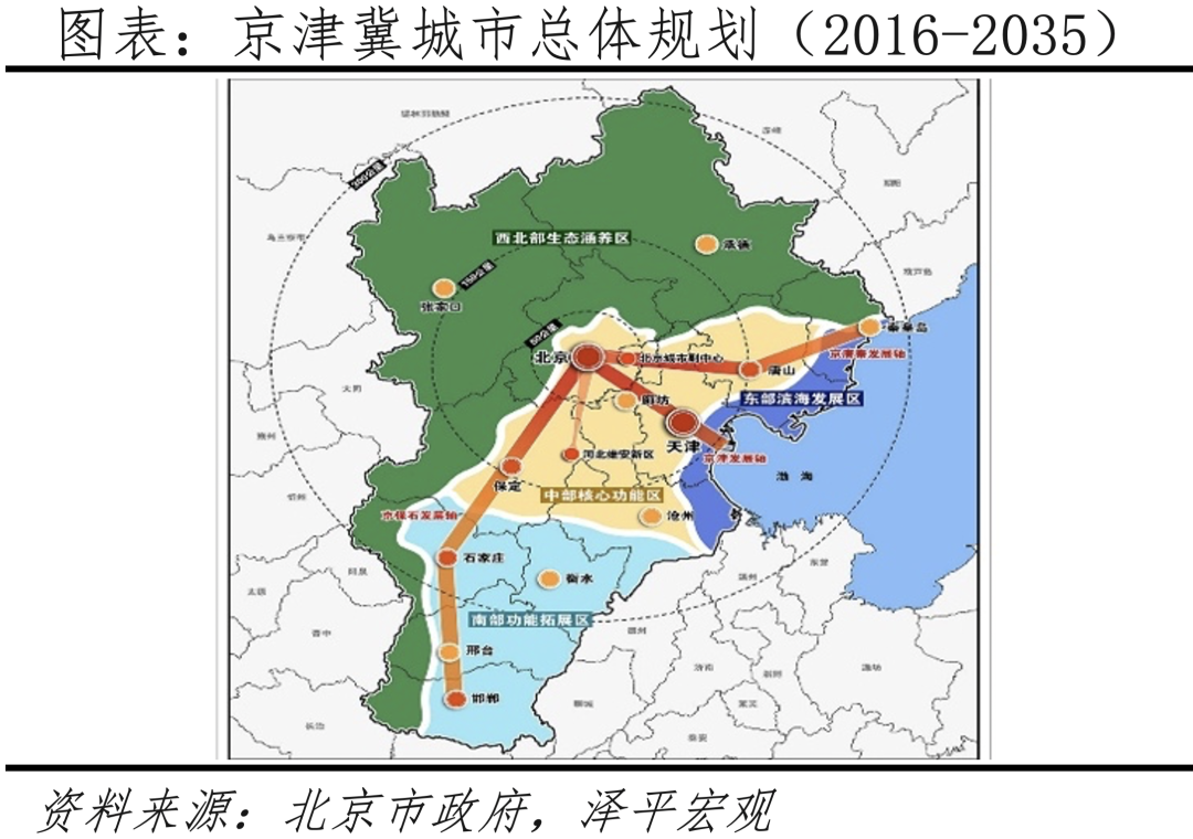 中国城市群发展潜力排名:2023 中国城市群发展潜力排名:2023