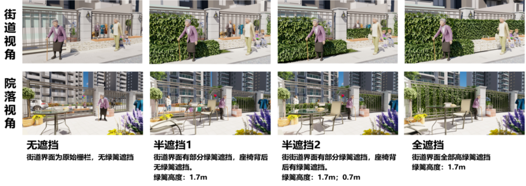 科研创新 | 眼动支持的城市更新 系列1:共创睦邻友好边界——上海沪太支路615弄改造记 科研创新 | 眼动支持的城市更新 系列1:共创睦邻友好边界——上海沪太支路615弄改造记