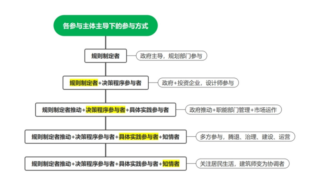 第三届文化遗产价值研究与保护传承论坛简讯 第三届文化遗产价值研究与保护传承论坛简讯