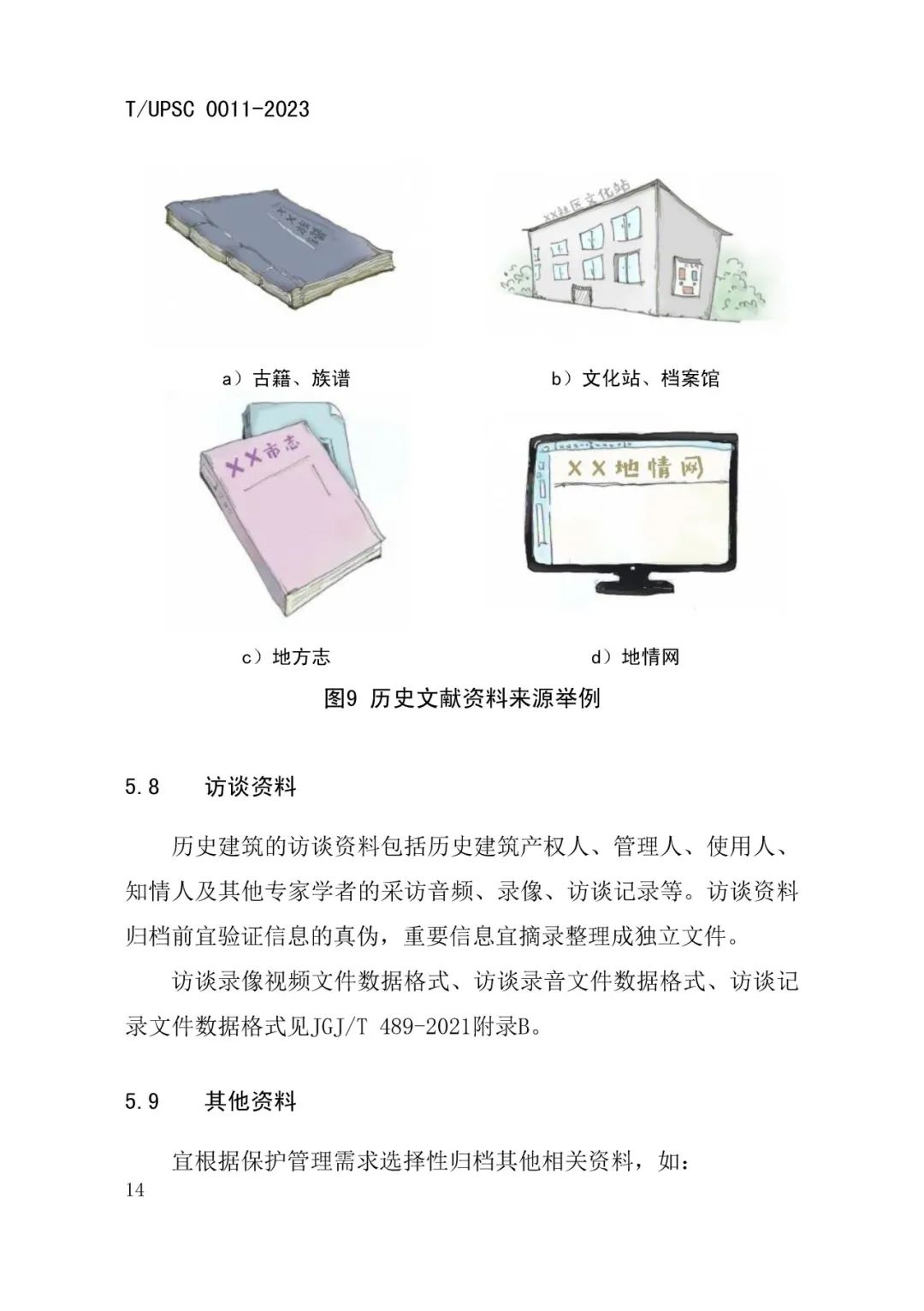 发布 |《历史建筑数字化建档工作指南》来了 发布 |《历史建筑数字化建档工作指南》来了