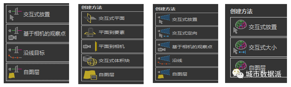 从二维到三维，静态到动画，ArcGIS Pro的空间数据可视化有多强大？丨城市数据派