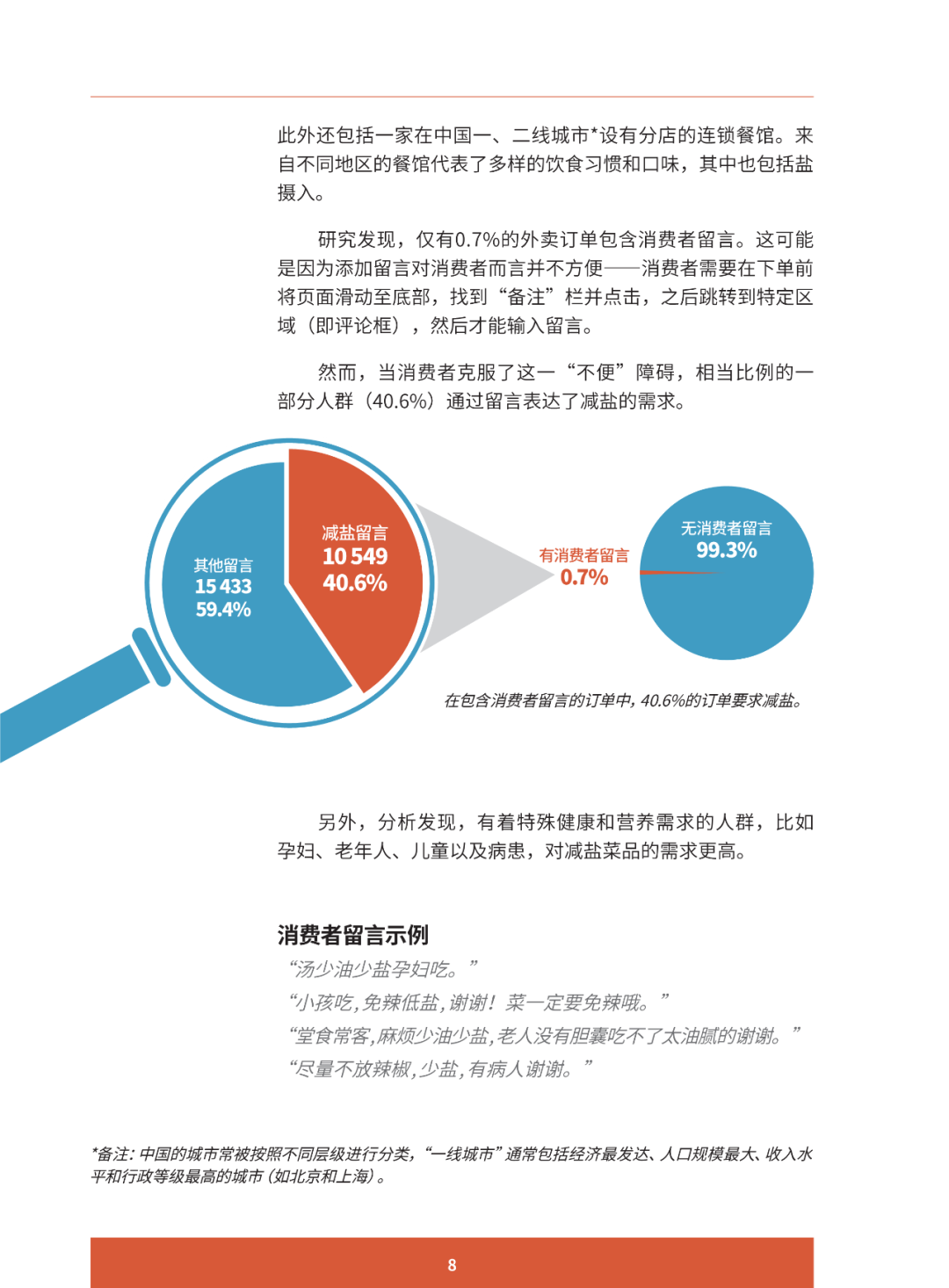 报告推荐 | 助推更健康的饮食行为 ：减少中国居民盐摄入的创新案例研究