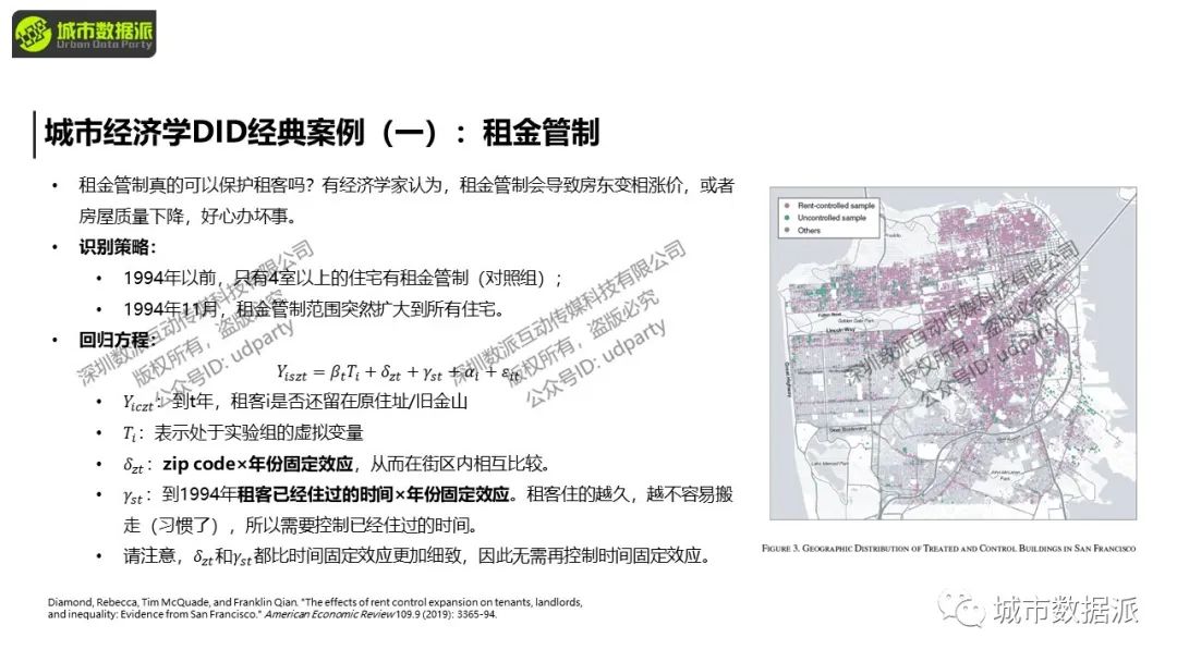 【计量方法与因果推断】面板固定效应与双重差分、DID经典论文及实操丨城市数据派 【计量方法与因果推断】面板固定效应与双重差分、DID经典论文及实操丨城市数据派