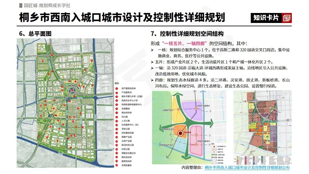专题推荐:城市设计——相关文献与政策,总体城市设计、城市设计与特色风貌规划、城市设计与详细规划案例 专题推荐:城市设计——相关文献与政策,总体城市设计、城市设计与特色风貌规划、城市设计与详细规划案例