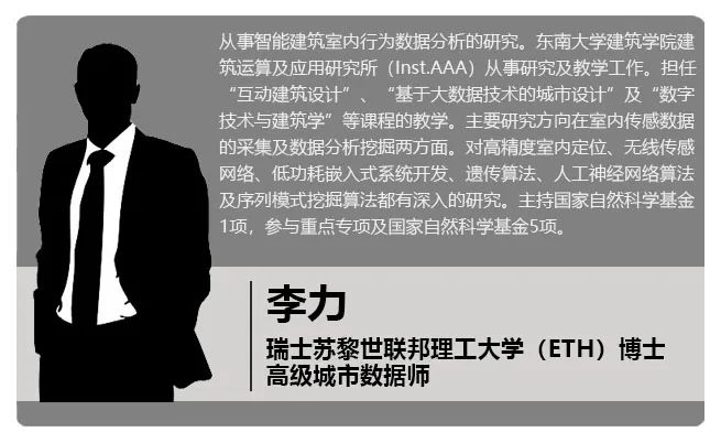 【街区生成、建筑生成】生成设计完整流程是怎样的？丨城市数据派