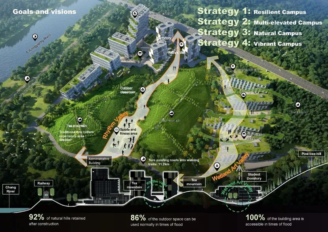 2023年IFLA APR国际大奖揭晓,清华同衡再获21项殊荣! 2023年IFLA APR国际大奖揭晓,清华同衡再获21项殊荣!